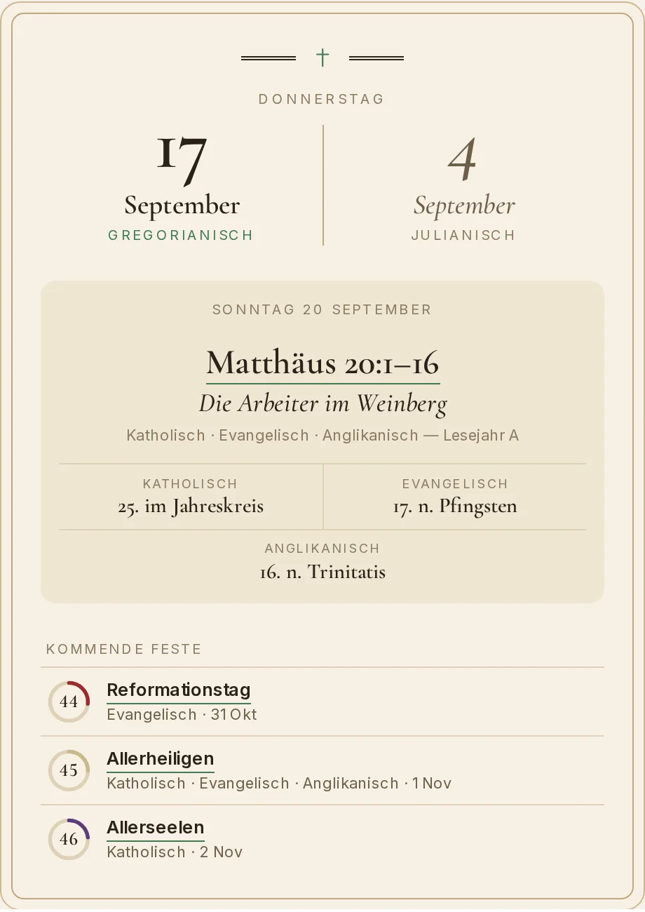 Das Kirchenjahr-Widget auf einem Kikaron-Dashboard