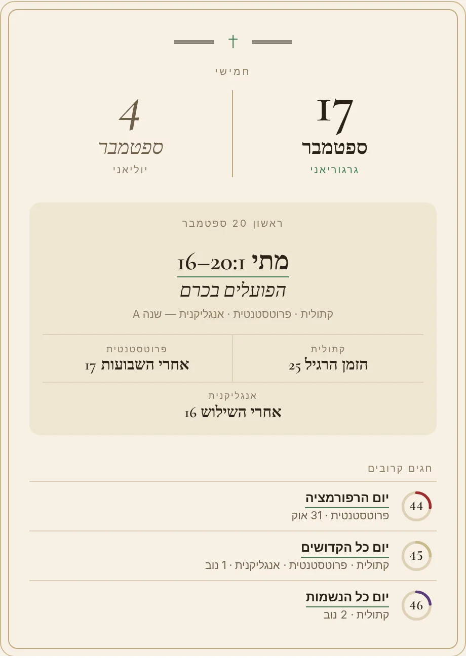 חלונית השנה הכנסייתית בלוח מחוונים של Kikaron