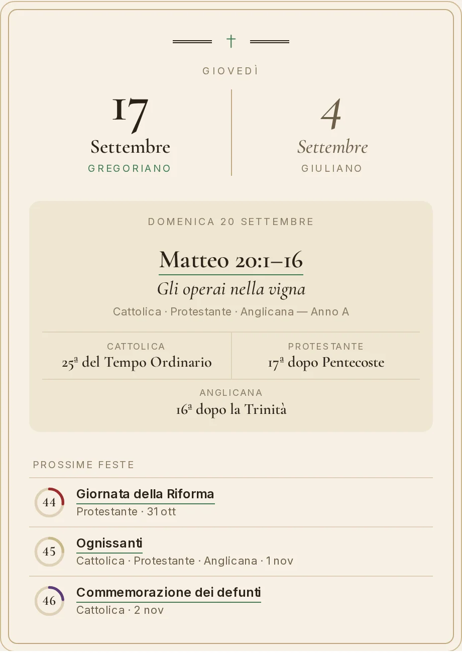 Il riquadro dell'anno liturgico su una dashboard Kikaron