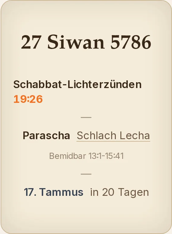 Das Zmanim-Portlet auf einem Kikaron-Dashboard